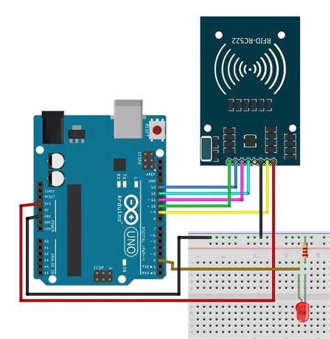 How to Use RFID RC522 with Arduino: A Complete 